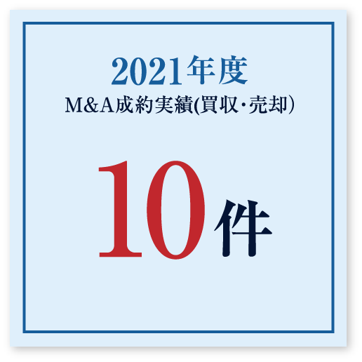 2021年度M&A実績（買収・売却）10件