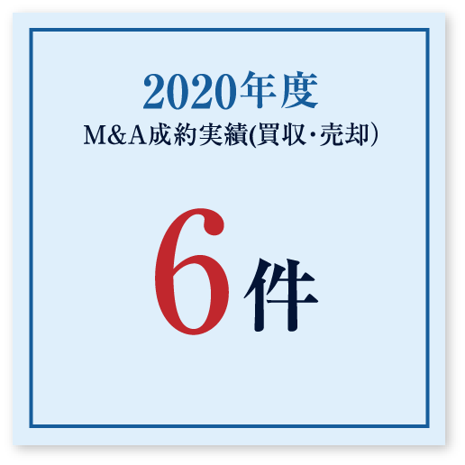 2020年度M&A実績（買収・売却）6件