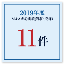 2019年度M&A実績（買収・売却）11件